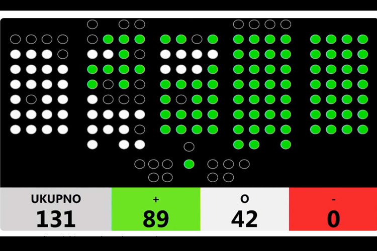 Slika /slike/Vijesti/ZDIKN/Izglasan Zakon.jpg